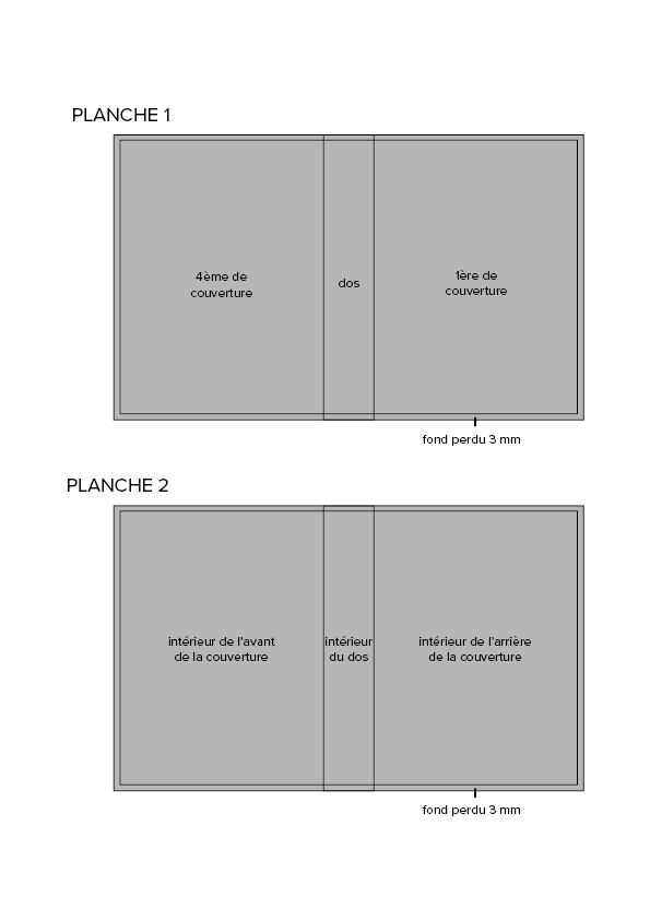 Mise en page du fichier pour l'impression recto-verso de la couverture d'un livre broché en impression offset